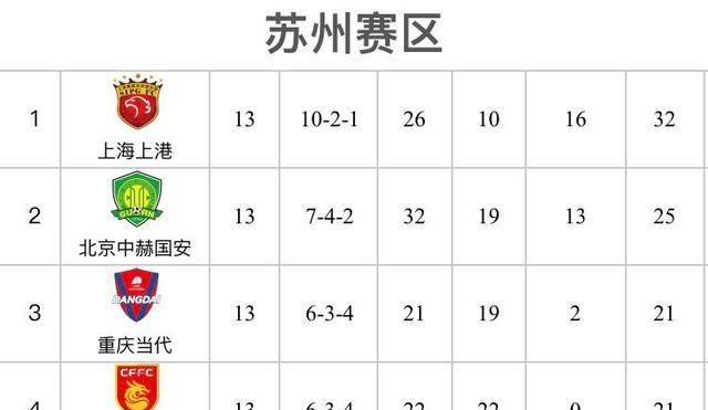 山东鲁能客场不敌北京国安,战绩不佳需改进 山东鲁能客场不敌北京国安,战绩不佳需改进