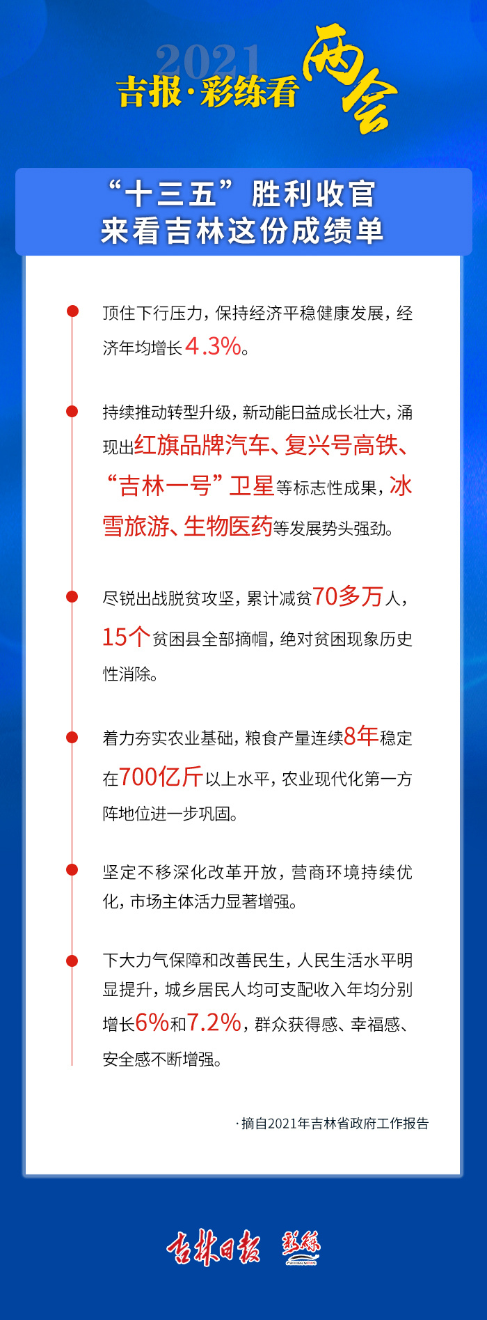 强强对抗:吉林战队斩获胜利关键 强强对抗:吉林战队斩获胜利关键