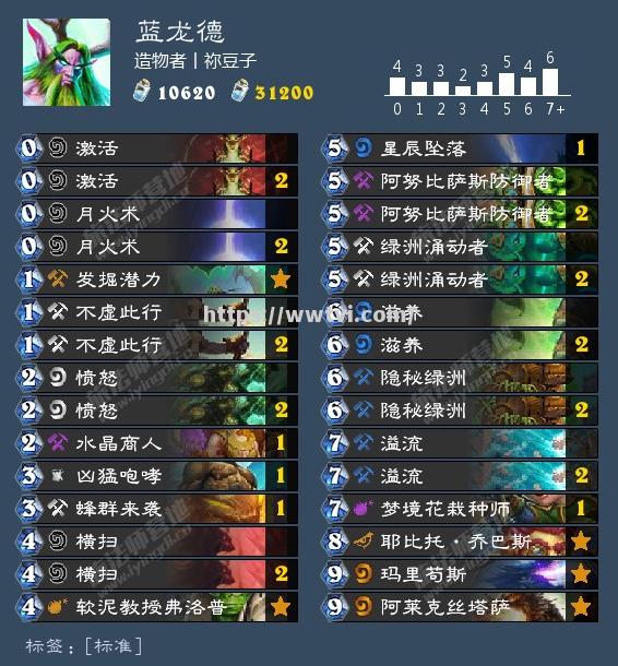 奇兵崛起,球队惊险晋级16强 奇兵崛起,球队惊险晋级16强