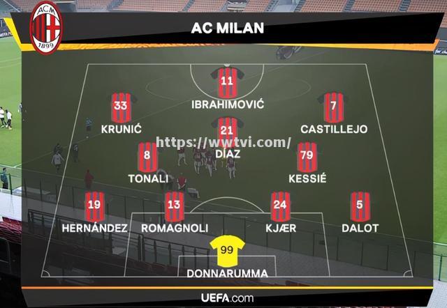 AC米兰主场大胜,提升排名 AC米兰主场大胜,提升排名