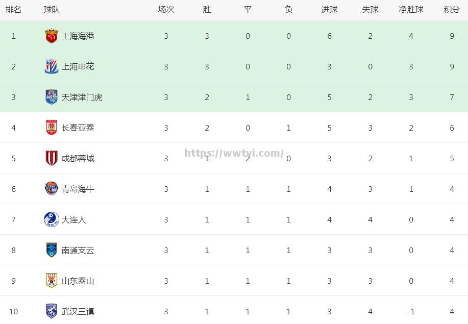 欧洲杯赛程安排公布,强强对话引人期待 欧洲杯赛程安排公布,强强对话引人期待