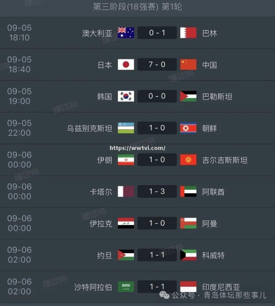 瑞典2比0战胜斯洛文尼亚,易辛救主积分领先 瑞典2比0战胜斯洛文尼亚,易辛救主积分领先