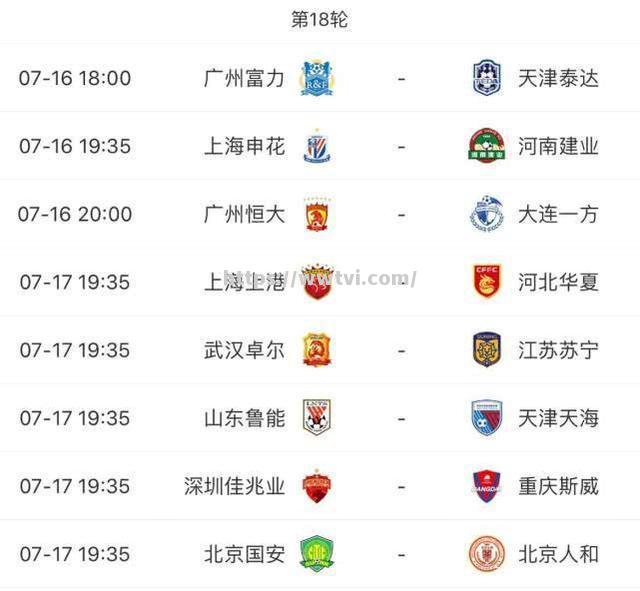 广州恒大主场战胜大连一方,继续领跑积分榜 广州恒大主场战胜大连一方,继续领跑积分榜