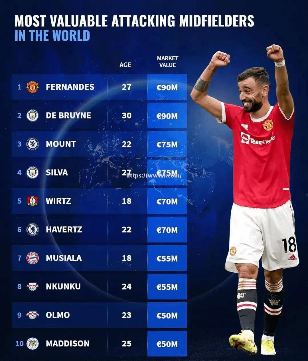 中场战术卡位,女足球队需加强临场应变 中场战术卡位,女足球队需加强临场应变