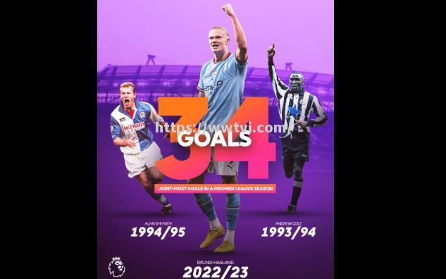 曼城客场击败富勒姆,维持不败势头 曼城客场击败富勒姆,维持不败势头