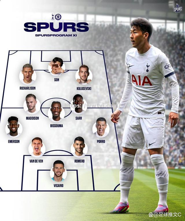 西汉姆联后防稳固,力保不败 西汉姆联后防稳固,力保不败