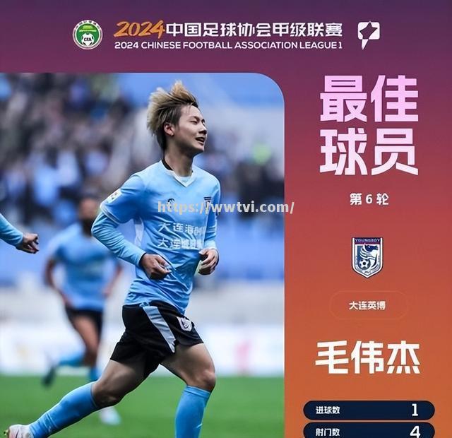 广州恒大顺利击败大连一方,积分榜排名升至第二 广州恒大顺利击败大连一方,积分榜排名升至第二