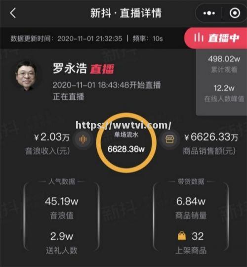 苏宁战绩出色,或将成为黑马? 苏宁战绩出色,或将成为黑马?