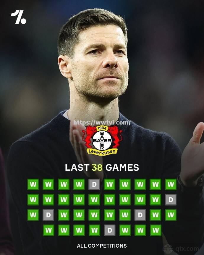 勒沃库森客场战平对手,继续保持不败纪录 勒沃库森客场战平对手,继续保持不败纪录