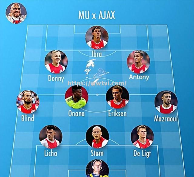 曼联逆转战胜阿贾克斯,晋级希望渺茫 曼联逆转战胜阿贾克斯,晋级希望渺茫