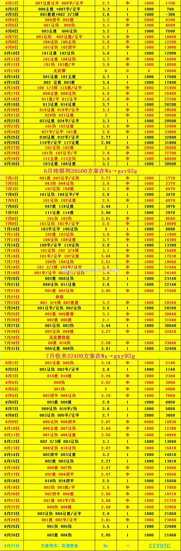 西汉姆联客场取胜,积分攀升 西汉姆联客场取胜,积分攀升