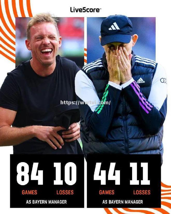 切尔西遭遇两连败,客场输给了水晶宫 切尔西遭遇两连败,客场输给了水晶宫