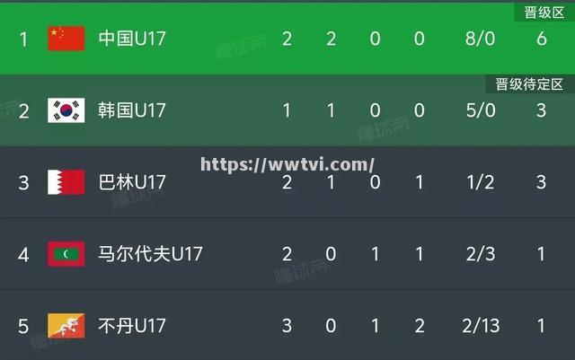 斯佩齐亚连平连胜告终,积分略有上升 斯佩齐亚连平连胜告终,积分略有上升