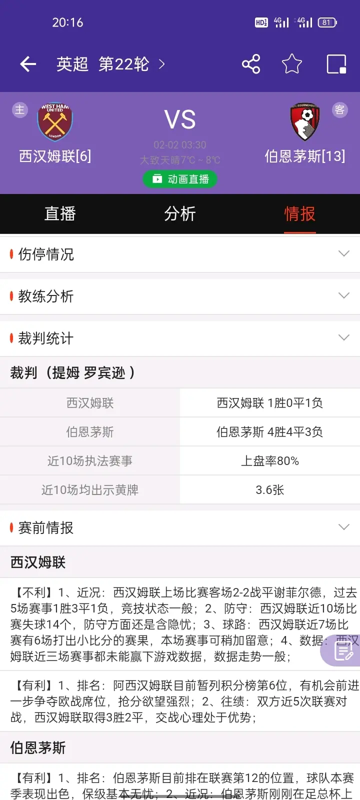伯恩茅斯击败西汉姆,逆风翻盘 伯恩茅斯击败西汉姆,逆风翻盘
