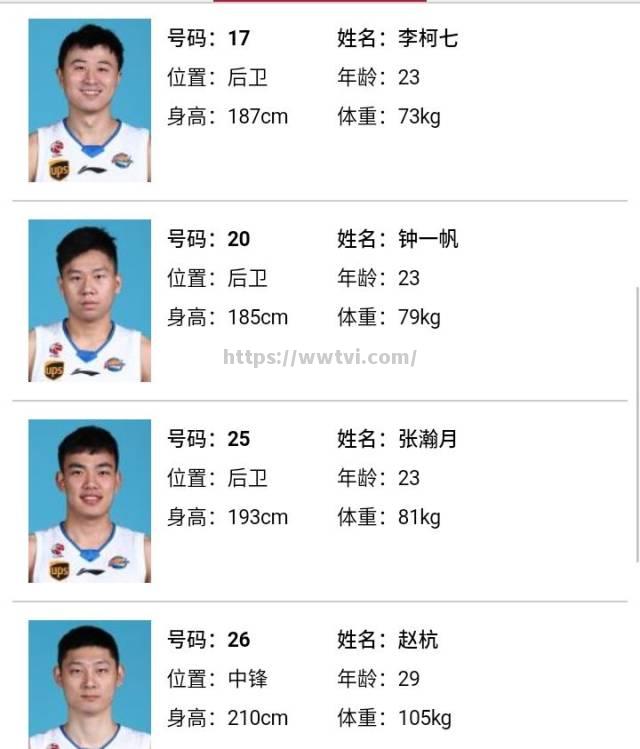 四川金强防线铁桶般稳固,连续零封对手 四川金强防线铁桶般稳固,连续零封对手