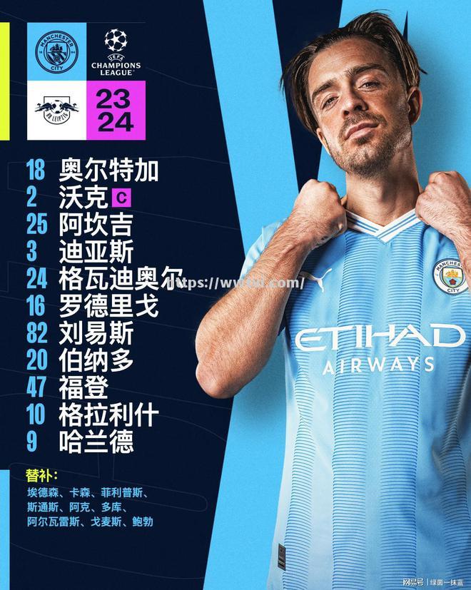 曼城掀起晋级热浪,欧冠冠军前途光明 曼城掀起晋级热浪,欧冠冠军前途光明