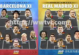 巴塞罗那中场可瓦略表现卓著当选最佳年轻球员 巴塞罗那中场可瓦略表现卓著当选最佳年轻球员