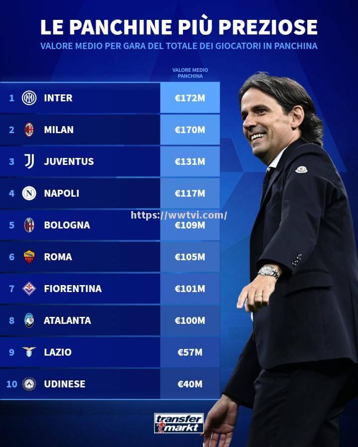 那不勒斯客场击败亚特兰大,追赶积分榜前列球队 那不勒斯客场击败亚特兰大,追赶积分榜前列球队