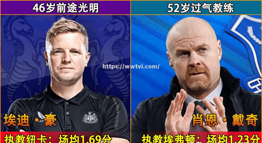 埃弗顿主场不敌对手,战术失误遭遇挫折 埃弗顿主场不敌对手,战术失误遭遇挫折