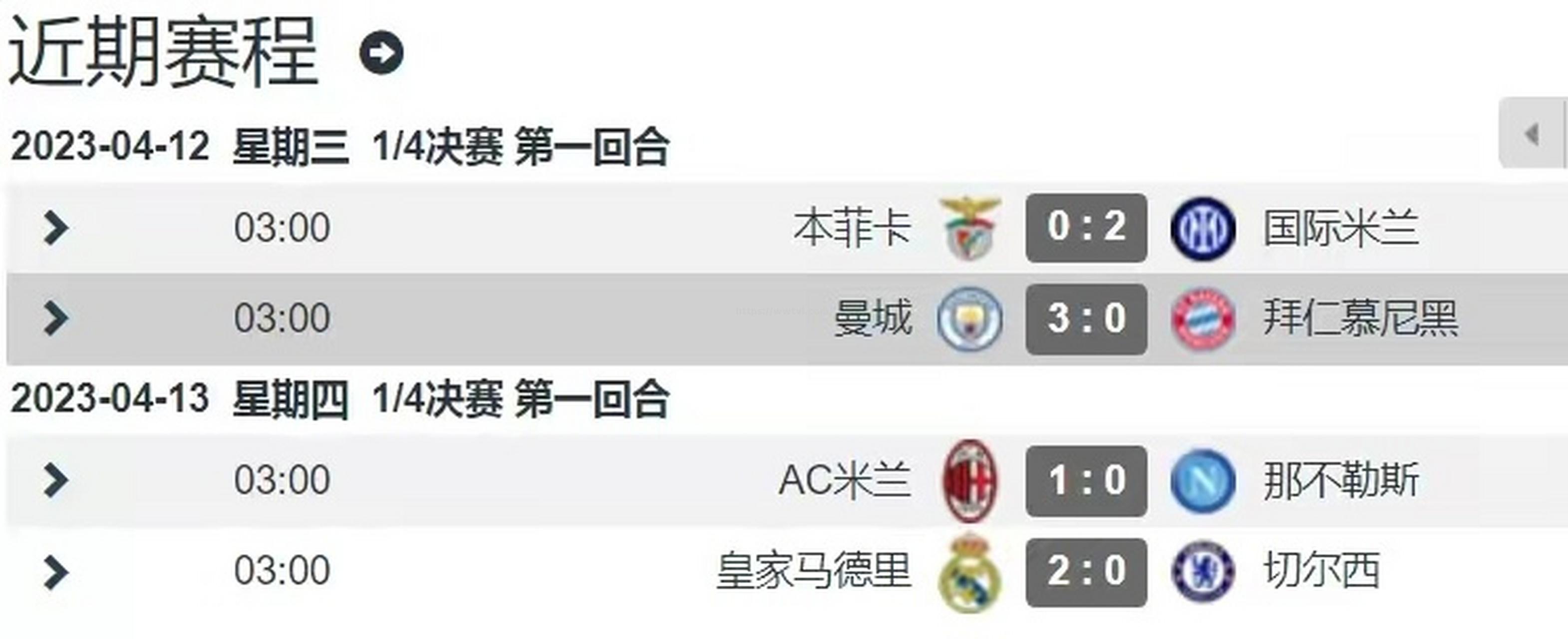 拜仁横扫曼联,强势晋级欧冠四强 拜仁横扫曼联,强势晋级欧冠四强