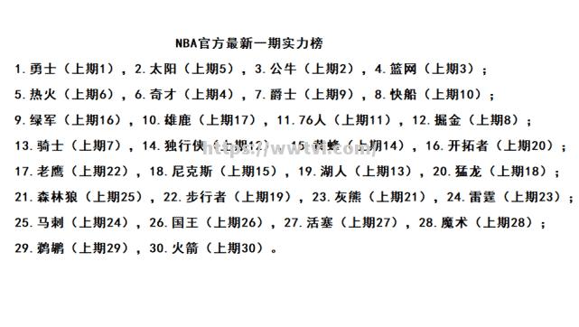 球队实力再次获得肯定和认可 球队实力再次获得肯定和认可
