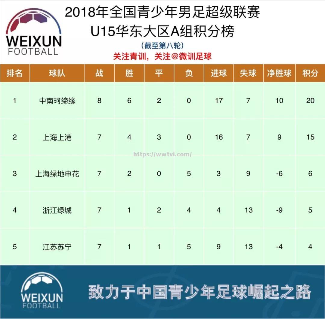 山东鲁能对决延边富德,控球优势或左右比分 山东鲁能对决延边富德,控球优势或左右比分